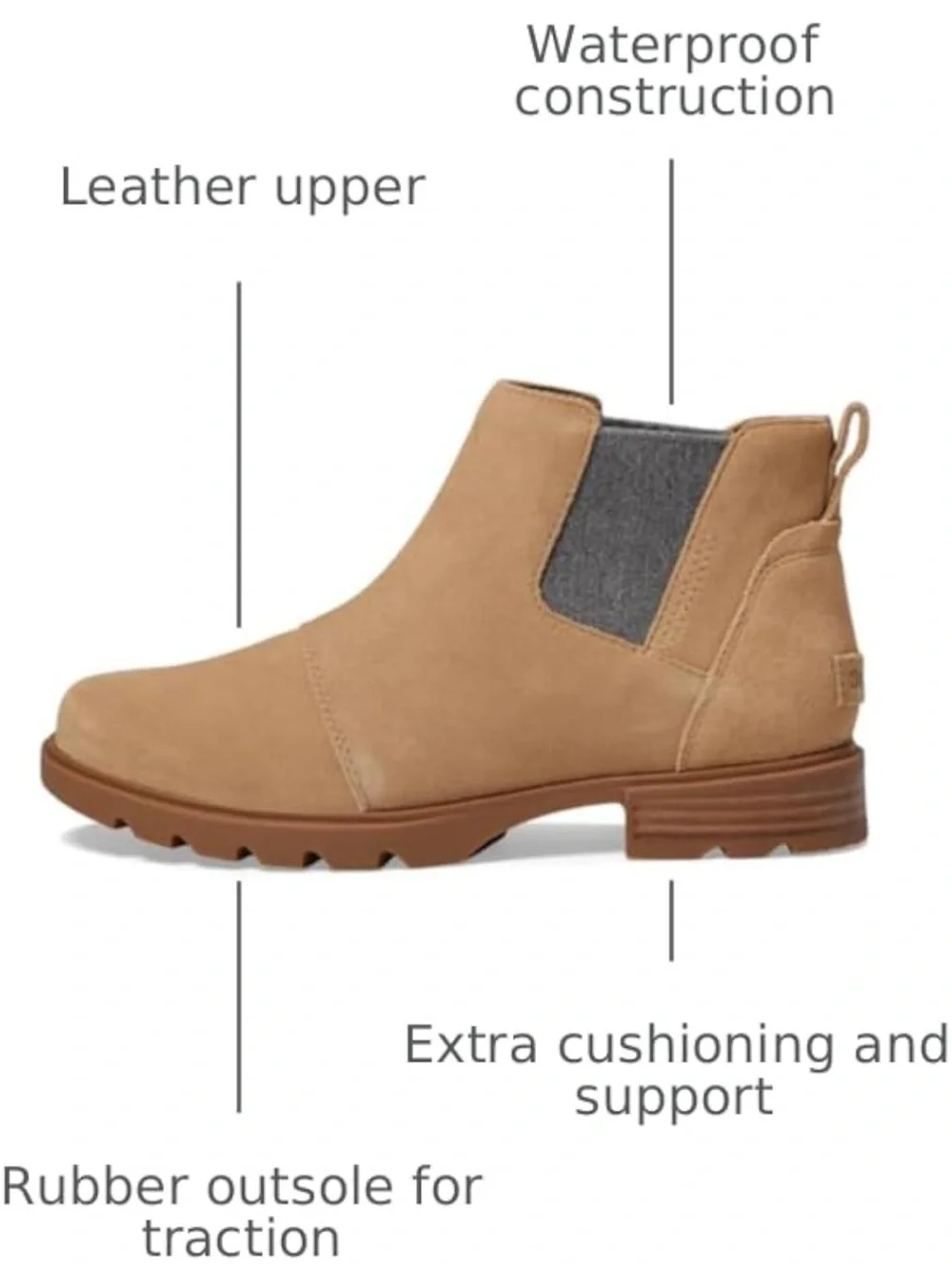 SOREL Women’s Emelie lll Chelsea Waterproof Boot